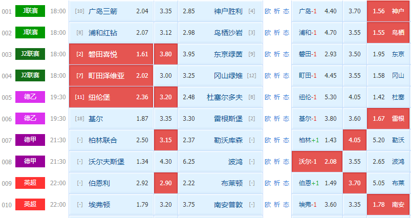 香港二四六开奖结果+开奖记录|精选资料解析大全,香港二四六开奖结果及开奖记录精选资料解析大全