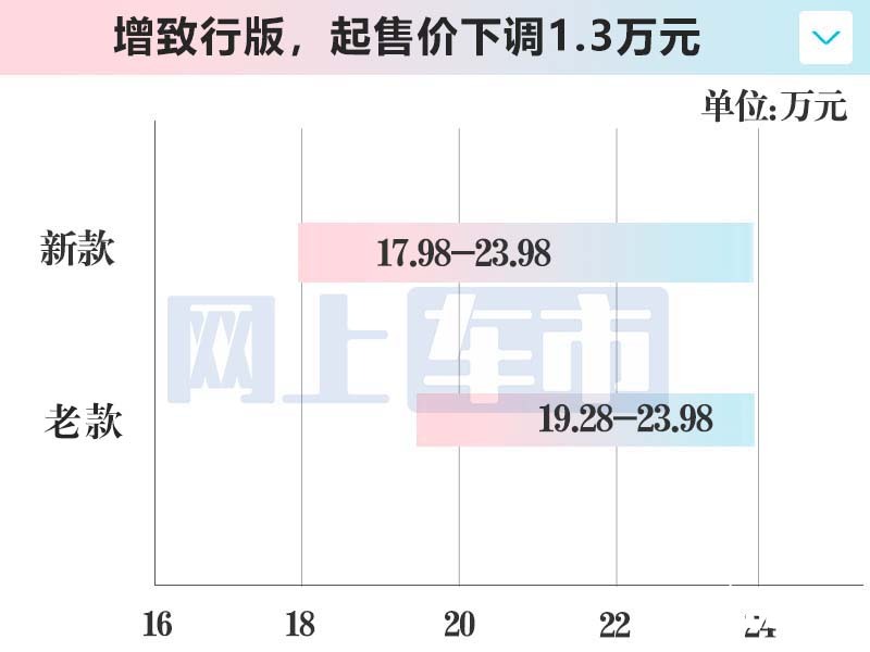 新门内部资料最新版本2024年|精选资料解析大全,新门内部资料最新版本2024年精选资料解析大全