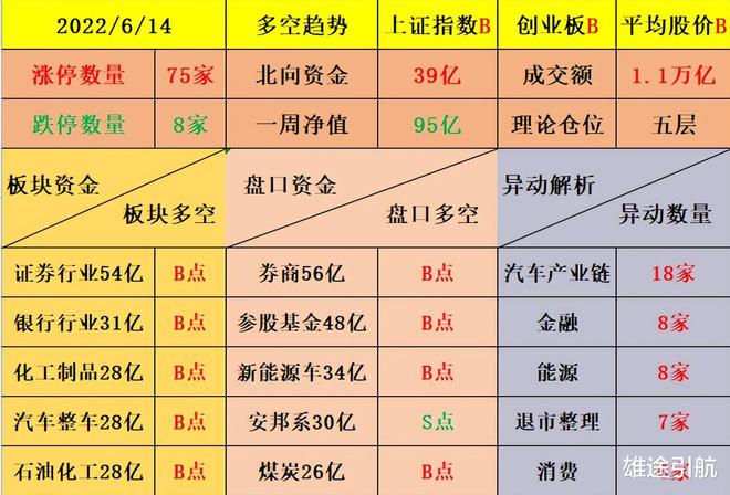 2024年牛市特大牛市|精选资料解析大全,精选资料解析大全，解析即将到来的2024年牛市特大牛市