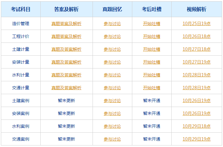 新澳门今晚开奖结果出来|精选资料解析大全,新澳门今晚开奖结果解析与精选资料大全