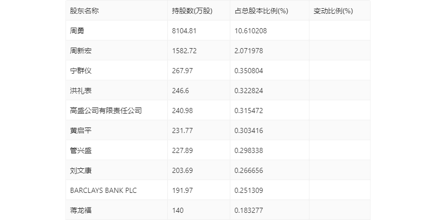 62827澳彩资料2024年最新版|精选资料解析大全, 62827澳彩资料2024年最新版解析大全——精选资料深度解析