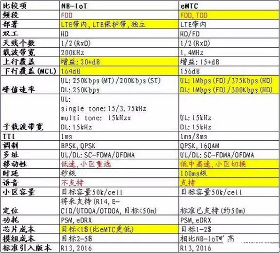 7777788888精准管家婆更新内容|精选资料解析大全,关于7777788888精准管家婆更新内容解析与精选资料大全详解