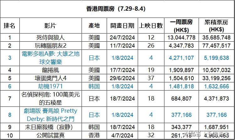 香港最准的100%肖一肖|精选资料解析大全,香港最准的100%肖一肖精选资料解析大全