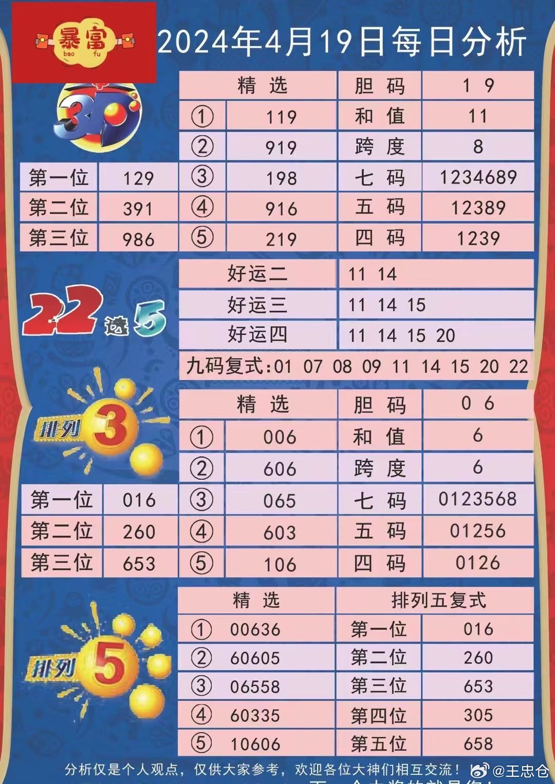 二四六天天彩246cn|精选资料解析大全,二四六天天彩246cn精选资料解析大全