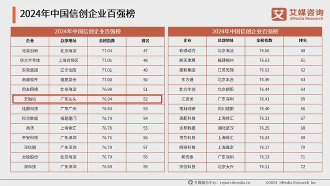 2024香港历史开奖结果查询表最新|精选资料解析大全, 2024香港历史开奖结果查询表最新与精选资料解析大全