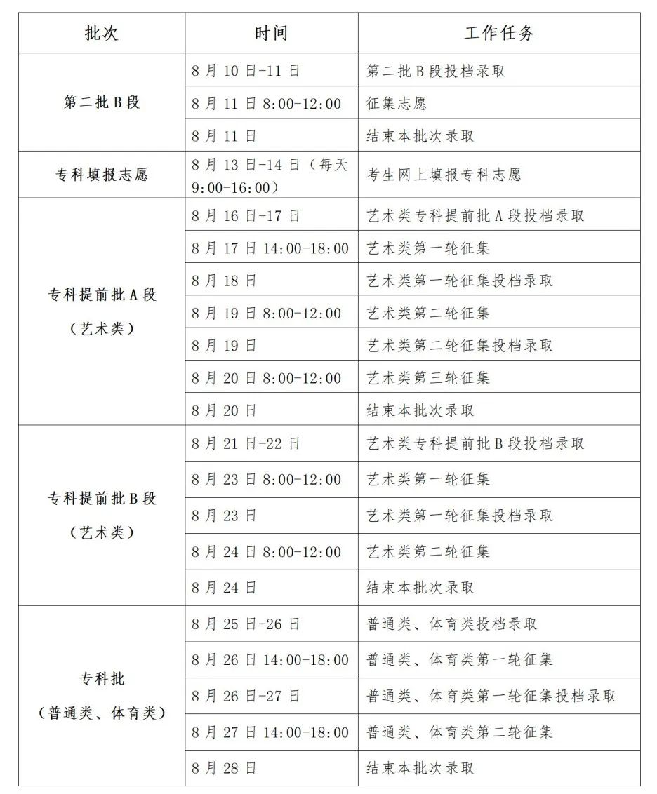 新奥彩历史开奖记录表查询|精选资料解析大全,新奥彩历史开奖记录表查询与精选资料解析大全