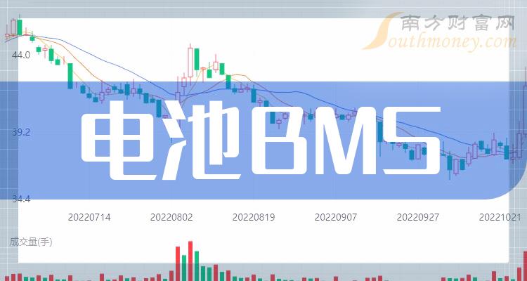 2024澳门精准正版免费|精选资料解析大全,澳门精准正版免费资料解析大全——精选资料解析与未来展望（2024版）