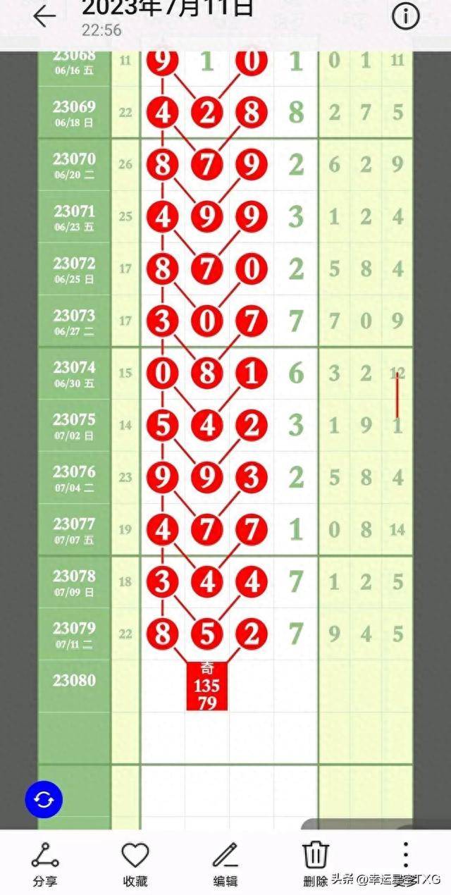 2024澳门今天晚上开什么生肖啊|精选资料解析大全,澳门今晚生肖开彩解析与精选资料大全（XXXX年XX月XX日）