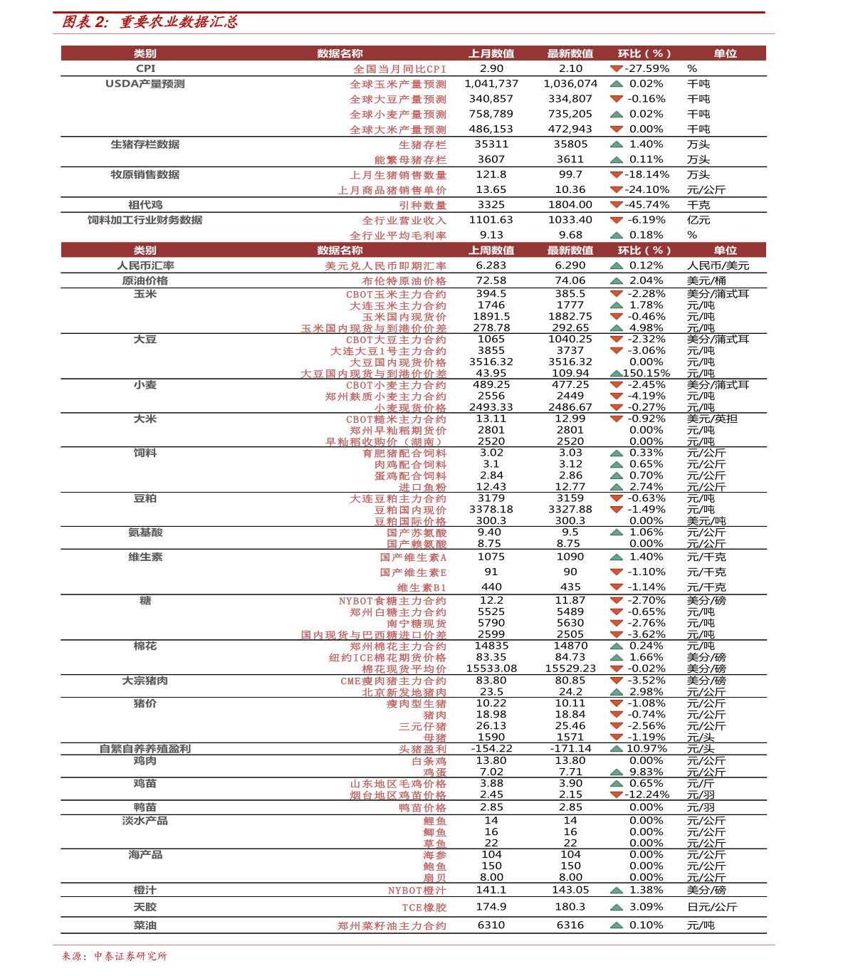 新澳门今天开奖结果查询表最新|精选资料解析大全,新澳门今天开奖结果查询表最新精选资料解析大全——探索彩票世界的神秘之门