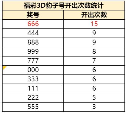 香港6开彩历史开奖记录|精选资料解析大全,香港6开彩历史开奖记录精选资料解析大全