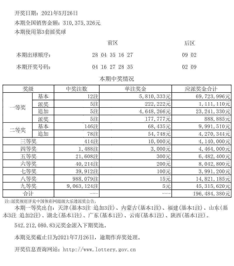 新澳六开彩开奖号码记录|精选资料解析大全,新澳六开彩开奖号码记录与精选资料解析大全