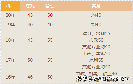 黄大仙最准六肖开奖结果|精选资料解析大全,黄大仙最准六肖开奖结果精选资料解析大全