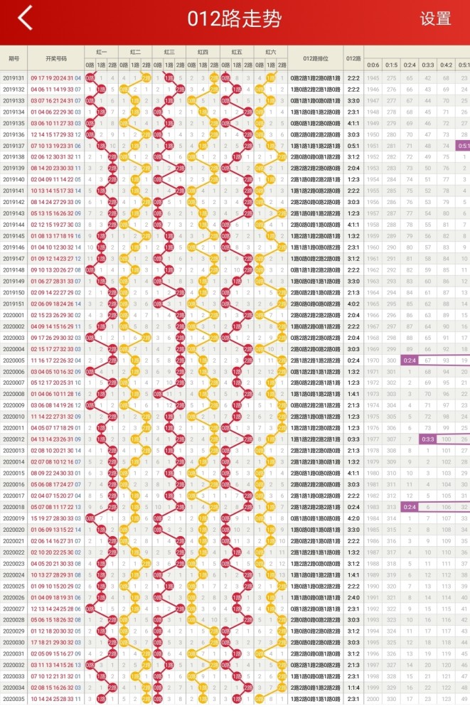 2024澳门六今晚开奖结果出来|精选资料解析大全,澳门彩票开奖结果解析大全——精选资料解析与预测（针对XXXX年XX月XX日晚开奖）