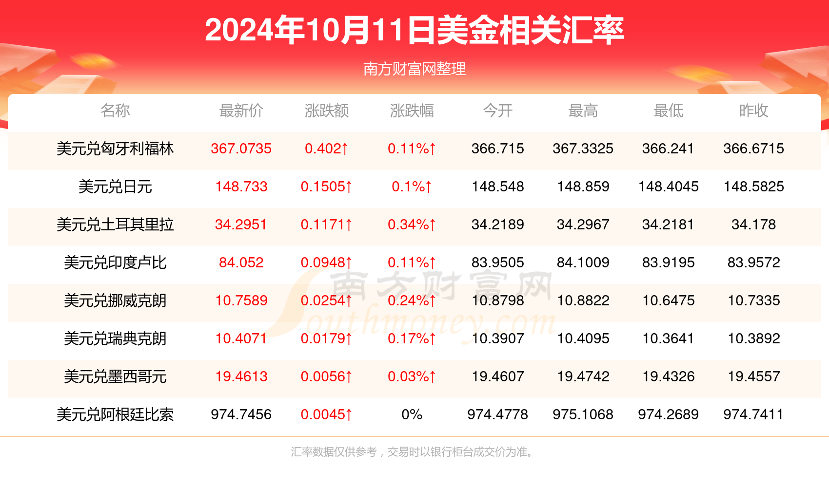 2024年正版资料免费大全最新版本|精选资料解析大全,探索未来知识宝库，2024年正版资料免费大全最新版本的精选资料解析大全