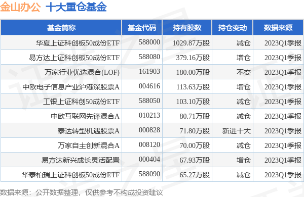 香港本港免费资料大全|精选资料解析大全,香港本港免费资料大全与精选资料解析大全，深度探索与解析