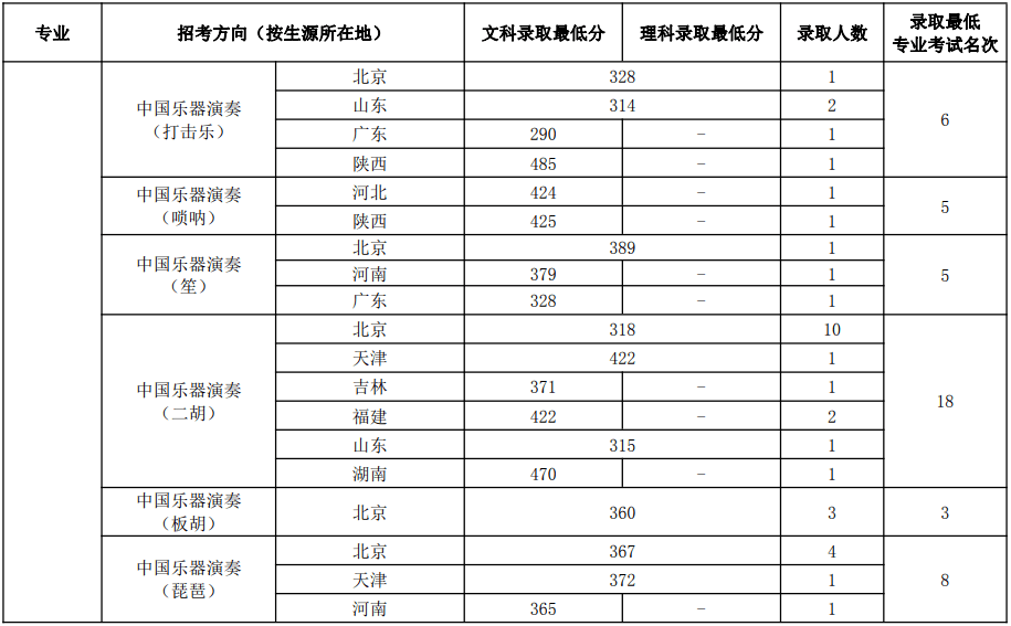 2024新澳门资料鸡号几号|精选资料解析大全,精选解析大全，探索新澳门资料鸡号与未来展望