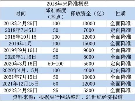 2024年奥门免费资料最准确|精选资料解析大全,澳门精选资料解析大全，迈向未来的预测与探索（2024年最准确免费资料）