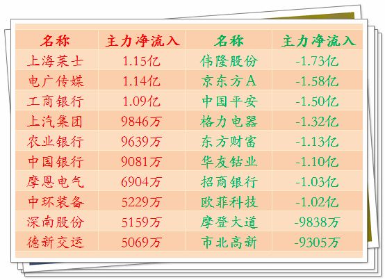 澳门一码一肖100准吗|精选资料解析大全,澳门一码一肖100%准确预测解析与精选资料大全