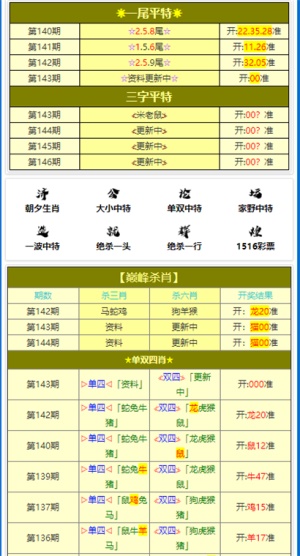 新澳天天开奖资料大全最新54期开奖结果|精选资料解析大全,新澳天天开奖资料解析大全，最新54期开奖结果与精选资料探讨