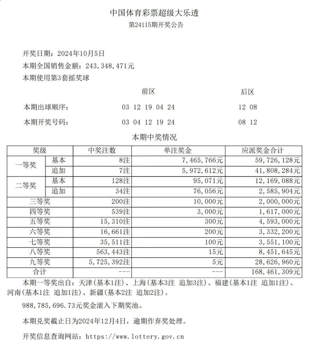 彩票开奖结果|精选资料解析大全,彩票开奖结果精选资料解析大全