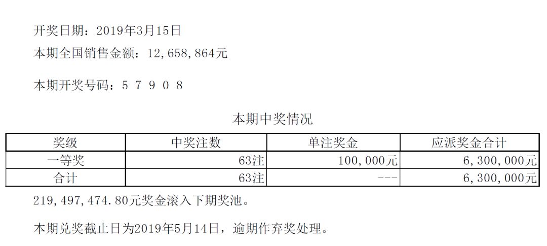 新奥彩资料免费长期公开|精选资料解析大全,新奥彩资料免费长期公开与精选资料解析大全