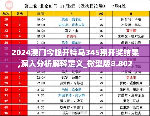 2024澳门今期特马|精选资料解析大全,澳门今期特马精选资料解析大全（XXXX年XX月版）