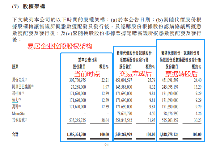 推荐 第64页