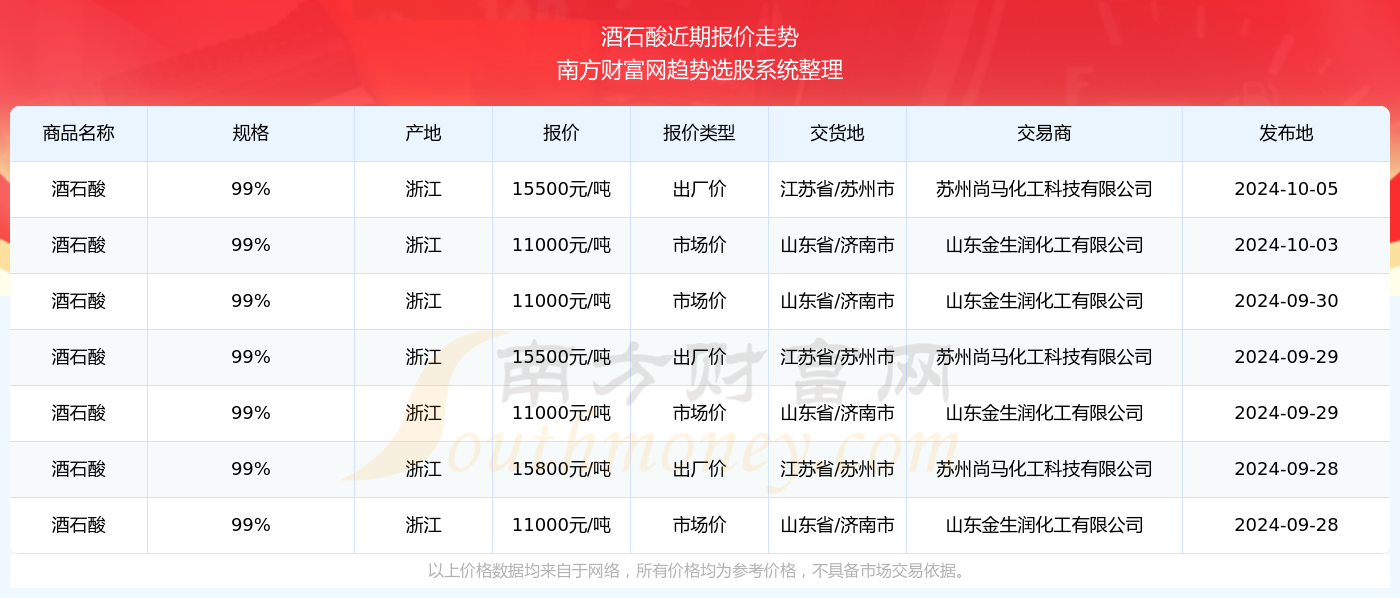 2024年新奥开奖结果查询|精选资料解析大全,2024年新奥开奖结果查询与精选资料解析大全