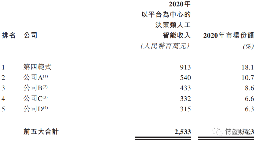 二四六香港全年免费资料说明|精选资料解析大全,二四六香港全年免费资料解析大全，精选资料深度解析