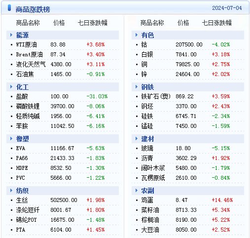 2024新澳资料免费精准17码|精选资料解析大全,精选解析大全，关于新澳资料免费精准预测与精选资料解析的探讨