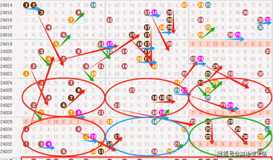 三码必中一免费一肖2024年|精选资料解析大全,三码必中一免费一肖2024年精选资料解析大全