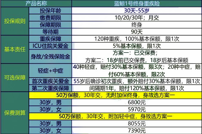 2O24新澳历史开奖记录69期|精选资料解析大全,精选解析，新澳历史开奖记录第69期开奖数据分析与策略建议