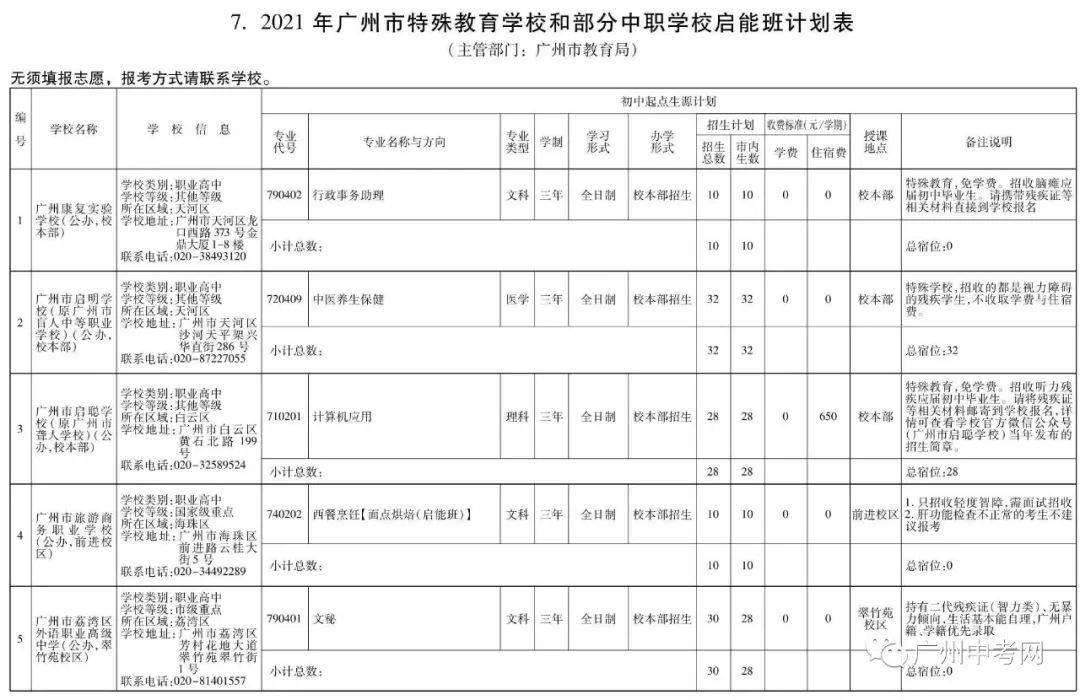 2024年正版资料免费大全中特|精选资料解析大全, 2024正版资料免费大全中特精选资料解析大全详解