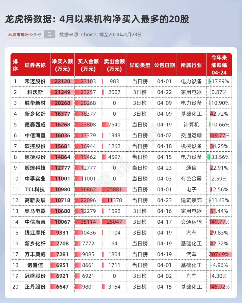 新澳门一码中精准一码免费中特|精选资料解析大全,新澳门一码中精准一码免费中特精选资料解析大全