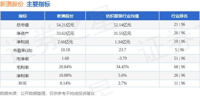 新澳2024今晚开奖资料|精选资料解析大全,新澳2024今晚开奖资料精选解析大全