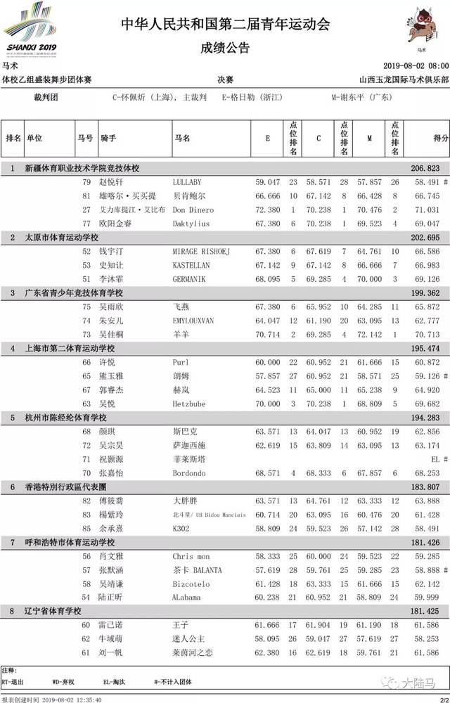 香港二四六开奖免费资料大全下载|精选资料解析大全,香港二四六开奖免费资料大全下载与精选资料解析大全