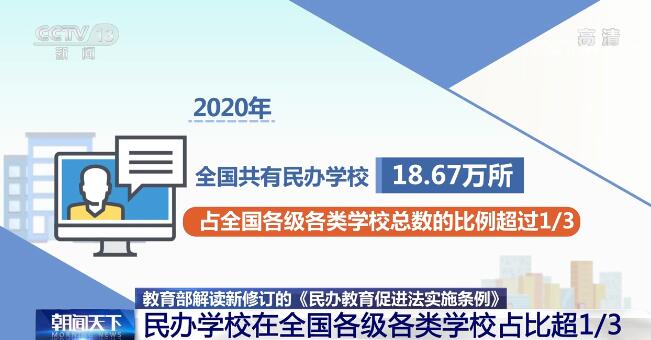 p3实验室建设最新国家标准,P3实验室建设最新国家标准解读