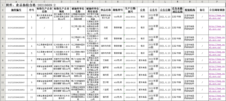 通辽市二手房最新信息,通辽市二手房最新信息概览