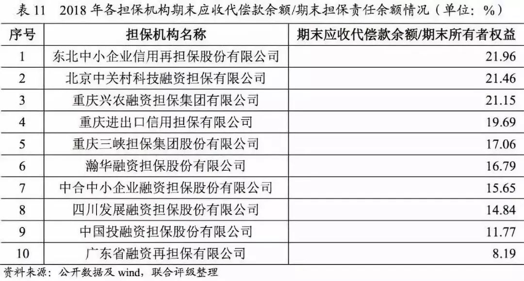 四川汇通担保最新消息,四川汇通担保最新消息，持续稳健发展的行业佼佼者