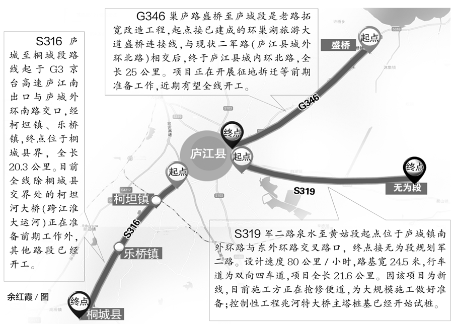 g42s庐江段最新消息,庐江段G42s最新消息全面解析