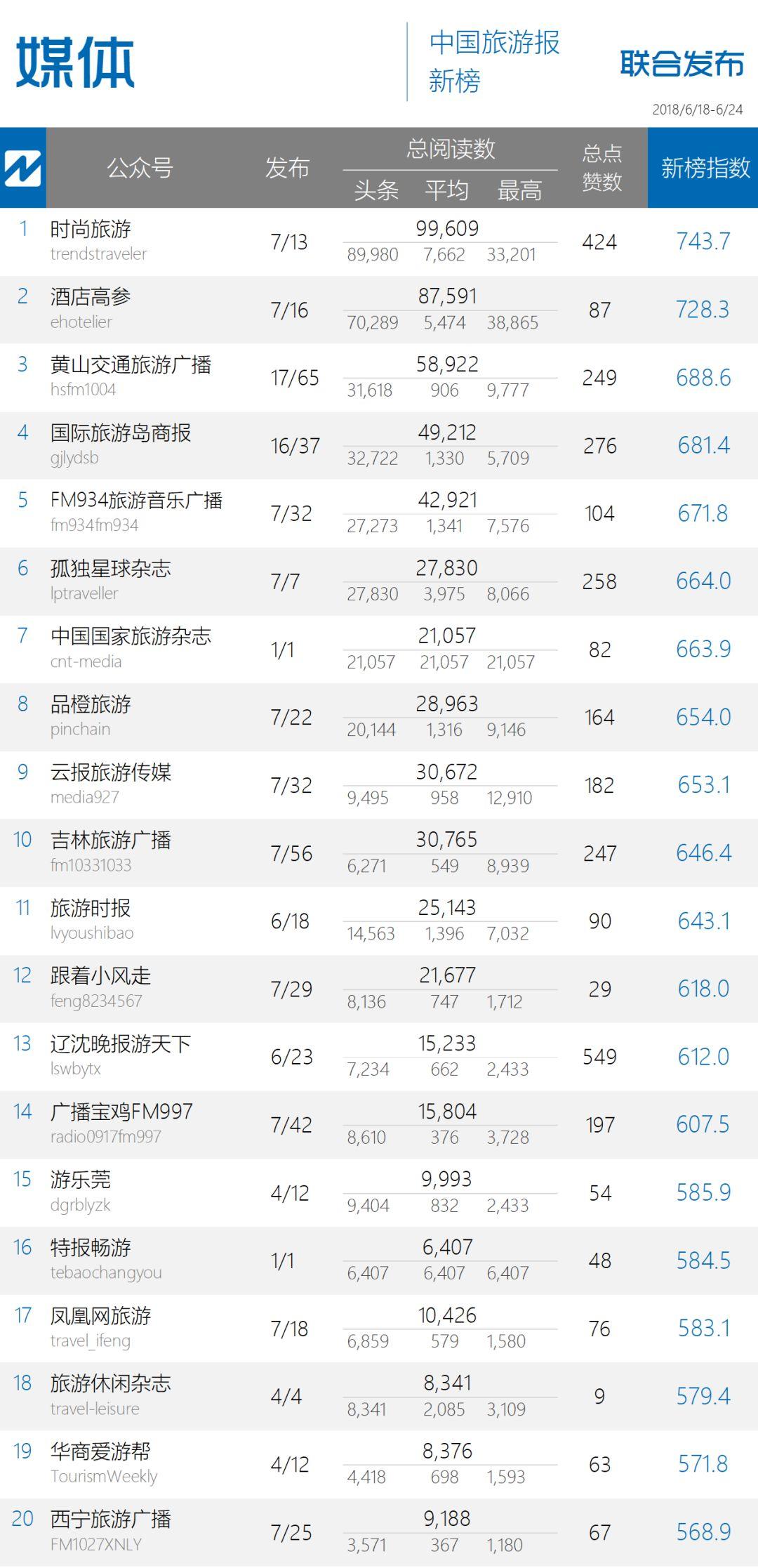 最新微信砍价群二维码,最新微信砍价群二维码，连接你我，共享实惠