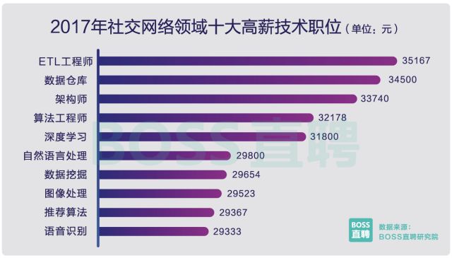 598三明人才网最新招聘,探索最新招聘趋势，598三明人才网最新招聘信息概览