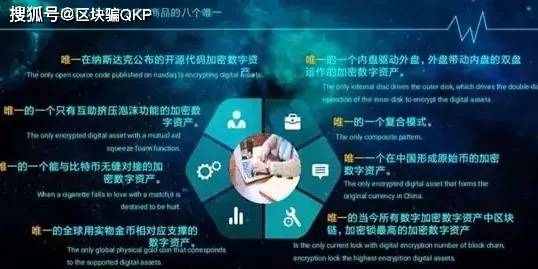 最新关于k特币的动态,最新关于K特币的动态