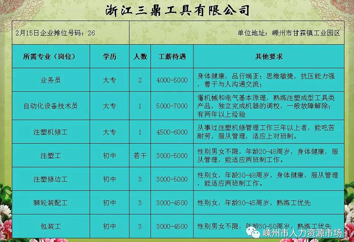 下沙普工最新招聘信息,下沙普工最新招聘信息及其相关探讨