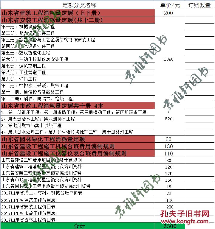 山东省最新定额13年,山东省最新定额（2013年）概述