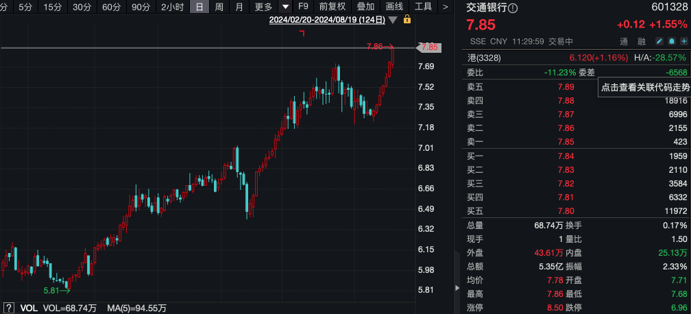 派思股份股票最新消息,派思股份股票最新消息深度解析