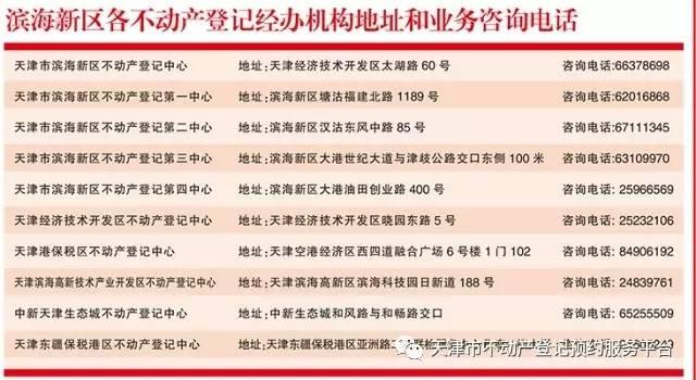 汉沽二手房最新成交价,汉沽二手房最新成交价的深度解析