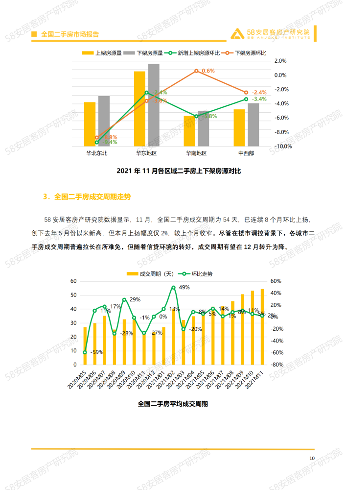 资讯 第42页