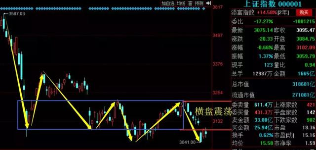 股市最新消息中国一重,中国一重在股市的最新消息及其影响分析