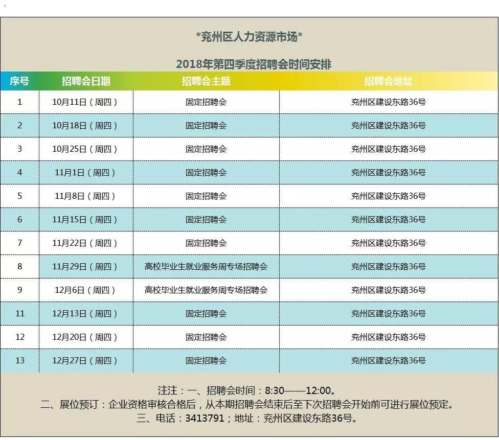 汶上开发区最新招工,汶上开发区最新招工信息及其影响